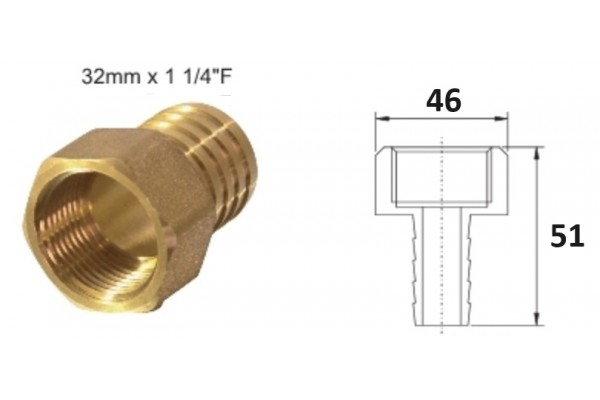 TIM SF05-32