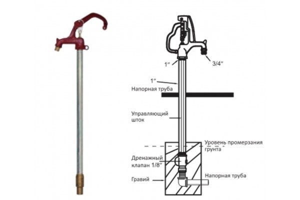TIM W-HF0125 TIM W-HF0125